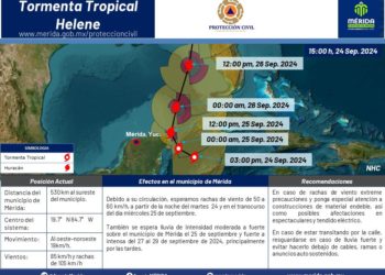 Impulsan acciones preventivas ante la tormenta tropical “Helene”