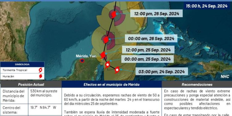 Impulsan acciones preventivas ante la tormenta tropical “Helene”