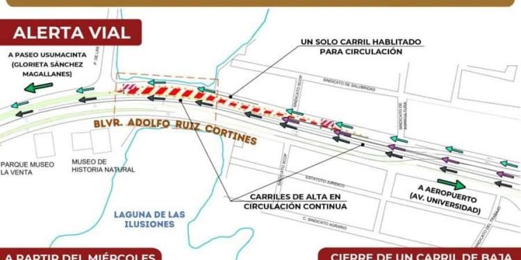 Cierre de carril en el puente de Las Ilusiones por colocación de ataguías: Ayuntamiento de Centro