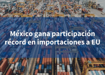 México logra una participación récord en las importaciones de productos a Estados Unidos