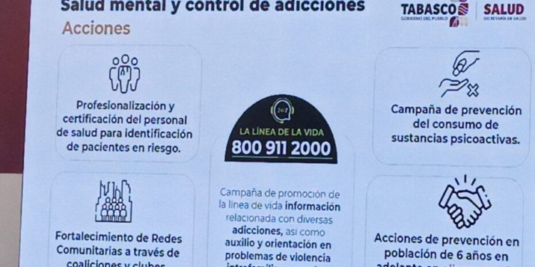 Presenta Salud cinco acciones para detectar problemas de salud mental y adicciones en Tabasco