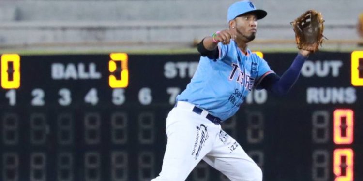 Tigres de Quintana Roo se prepara para la Temporada 2025 de la LMB