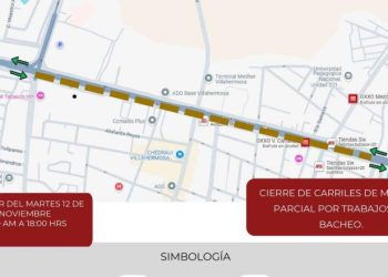 Anuncian cierre parcial de la Av. Ruiz Cortines por trabajos de bacheo