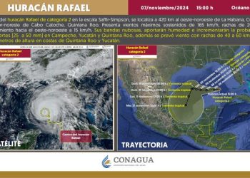 Protección Civil de Tabasco emite alerta verde ante posible acercamiento del huracán “Rafael”