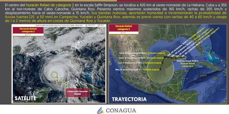 Protección Civil de Tabasco emite alerta verde ante posible acercamiento del huracán “Rafael”