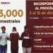 Finaliza el 15 de diciembre incorporación de hombres de 63 y 64 años a pensión estatal