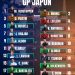 La parrilla de salida actualizada del GP de Japón 2025 de F1