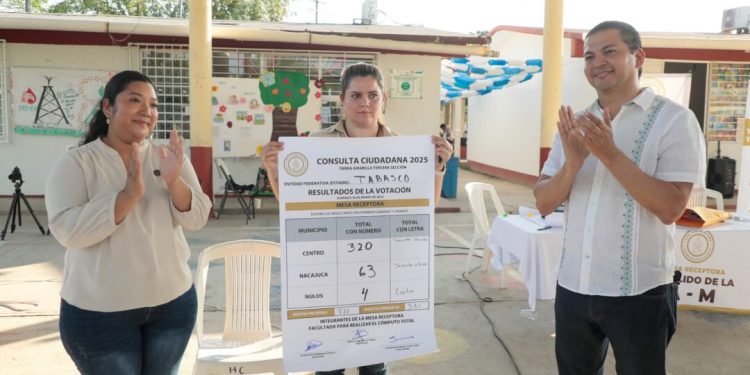 Tierra Amarilla, oficialmente parte del municipio de Centro: Congreso de Tabasco