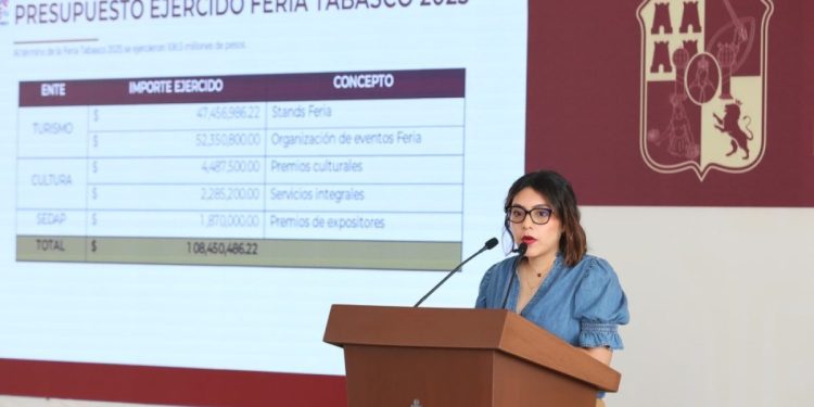 Feria Tabasco 2025 recaudó 71.5 millones de pesos, reporta Secretaría de Finanzas