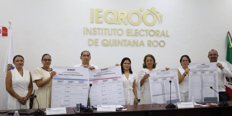 Ieqroo se deslinda de la revisión académica en elección de jueces en Quintana Roo
