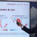 México registrará 48 frentes fríos en la temporada 2025-2026: SMN
