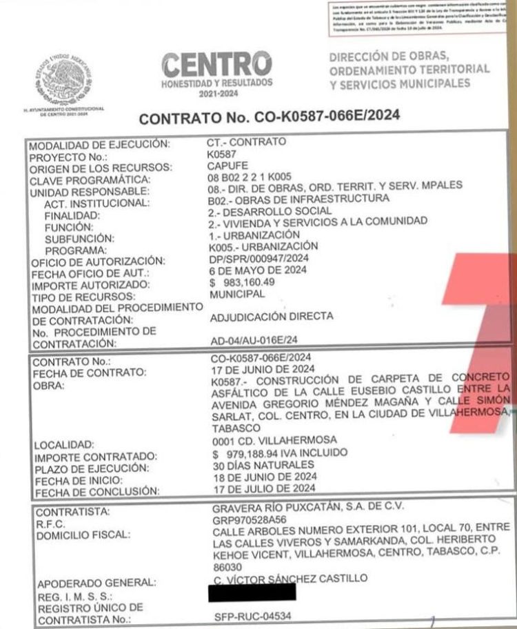 Yolanda Osuna sigue con la línea de saqueo, pésimos servicios, obras infladas y desvíos millonarios que afectan a los ciudadanos de Villahermosa