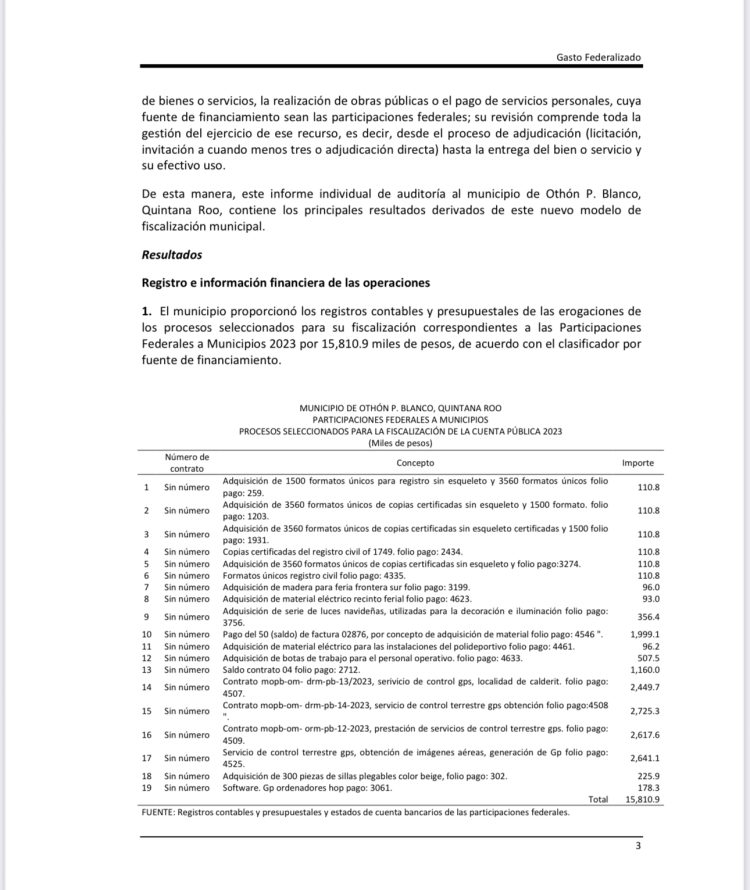 Yensunni Martínez bajo la lupa: ASF detecta irregularidades por más de 10 millones en Othón P. Blanco