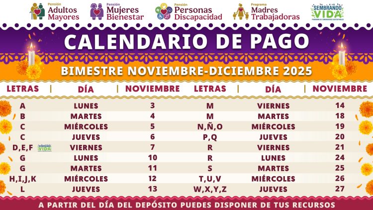 Del 3 al 27 de noviembre, inicia pago de Pensiones y Programas para el Bienestar del bimestre noviembre-diciembre: Ariadna Montiel Reyes
