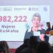 Del 18 al 21 de noviembre, será el pago a nuevas beneficiarias de la Pensión Mujeres Bienestar: Ariadna Montiel