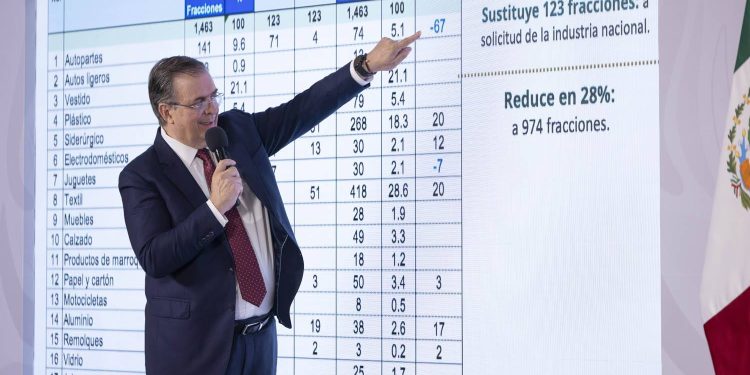 Ebrard presenta Paquete Arancelario para proteger 350 mil empleos en México