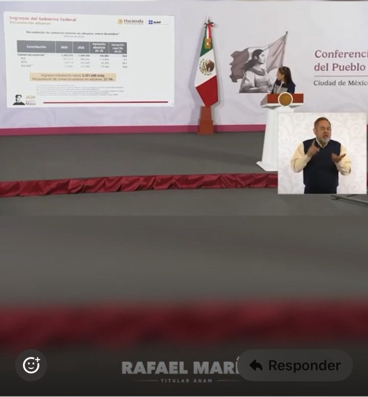 Claudia Sheinbaum reconoce labor de Rafael Marín al frente de la ANAM por incremento histórico en recaudación aduanera
