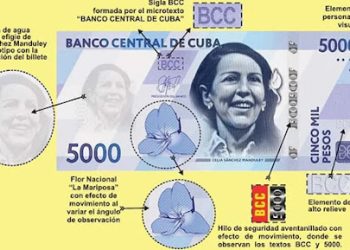 Cuba lanza billetes de hasta 5 mil pesos ante presión inflacionaria