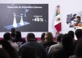 Homicidios dolosos bajan 40% en el país. La coordinación entre autoridades es resultado de la reducción