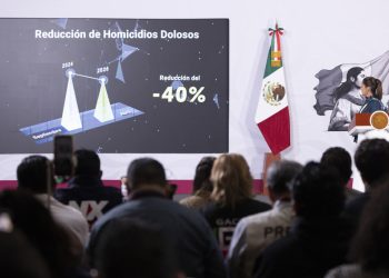Homicidios dolosos bajan 40% en el país. La coordinación entre autoridades es resultado de la reducción