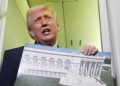Senado de EU frena fondos que podrían destinarse al Salón de Baile impulsado por Trump