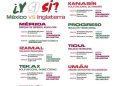 Gobierno del Estado invita a vivir la pasión por la Selección Mexicana en la Zona Fan Yucatán Juega