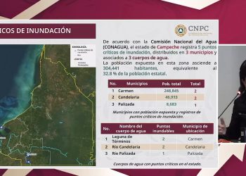 Conagua identifica cinco puntos críticos de inundación en Campeche; ponen en alerta a más de 300 mil habitantes