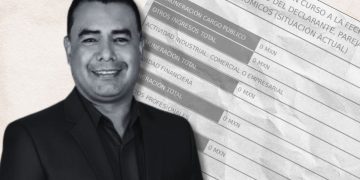 Alcalde de Esperanza, Puebla, declaró ingresos de cero pesos en 2024 previo a su detención en la Operación Enjambre